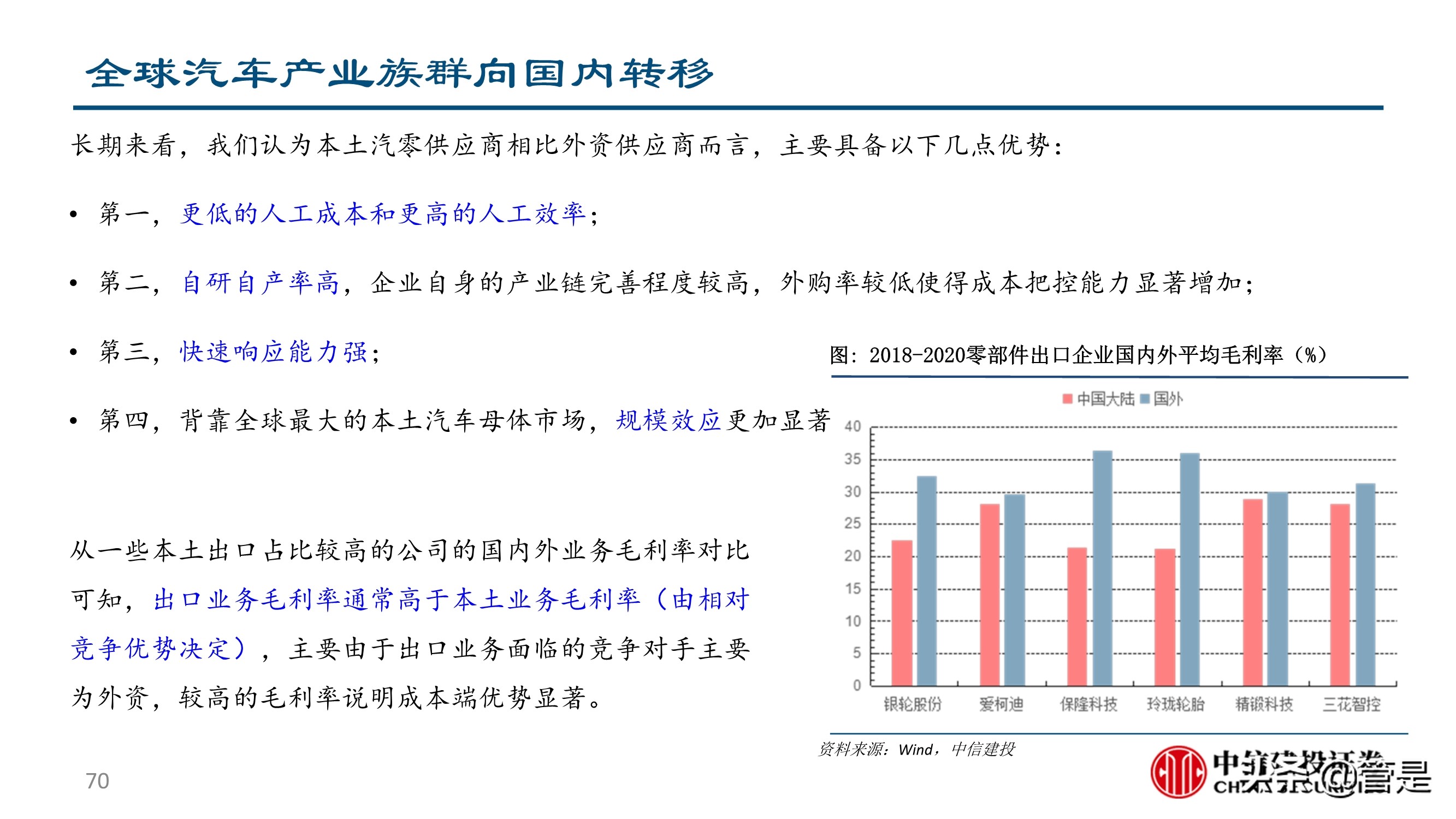 汽车零部件行业深度研究：成长路径与投研框架