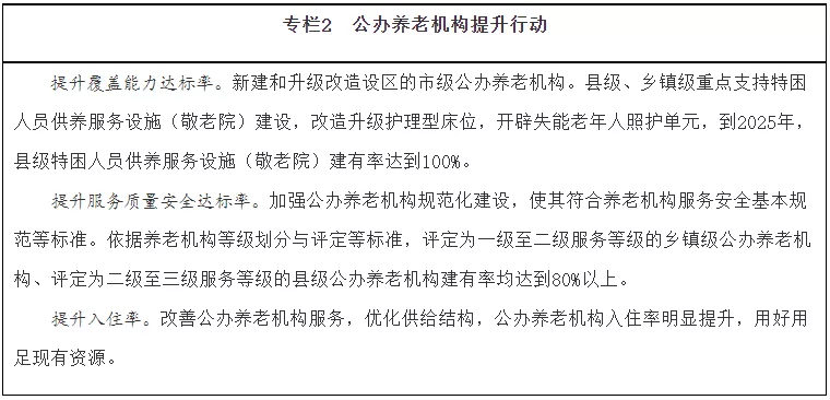中华人民共和国老年人权益保护法,老年人保护权益保障条例