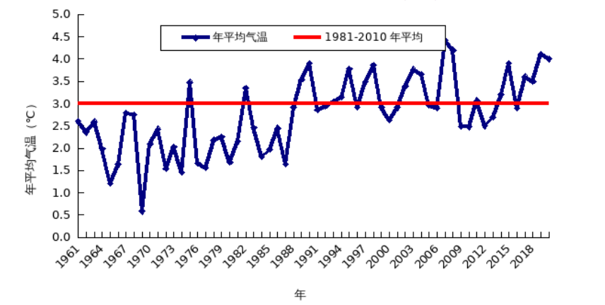 黑龙江渔民误捕1028斤鳇鱼，国家以22万元收购！中俄护鱼有效吗？