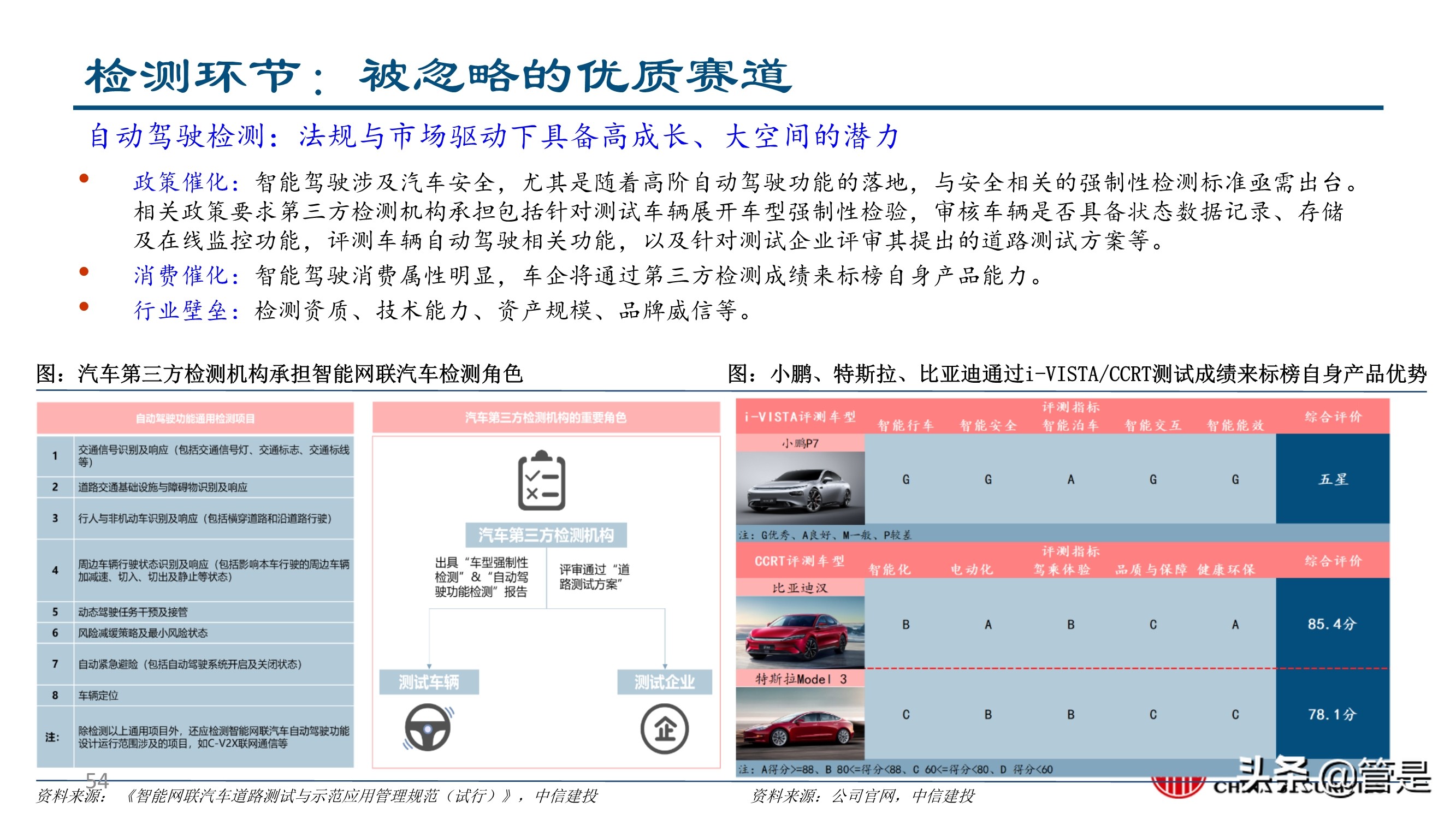 汽车零部件行业深度研究：成长路径与投研框架