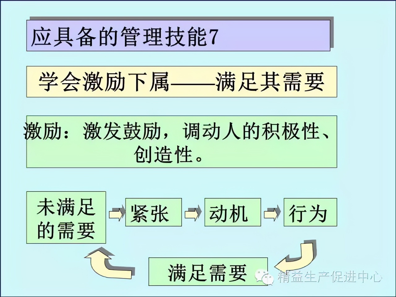 「精益学堂」车间主管&班组长日常管理