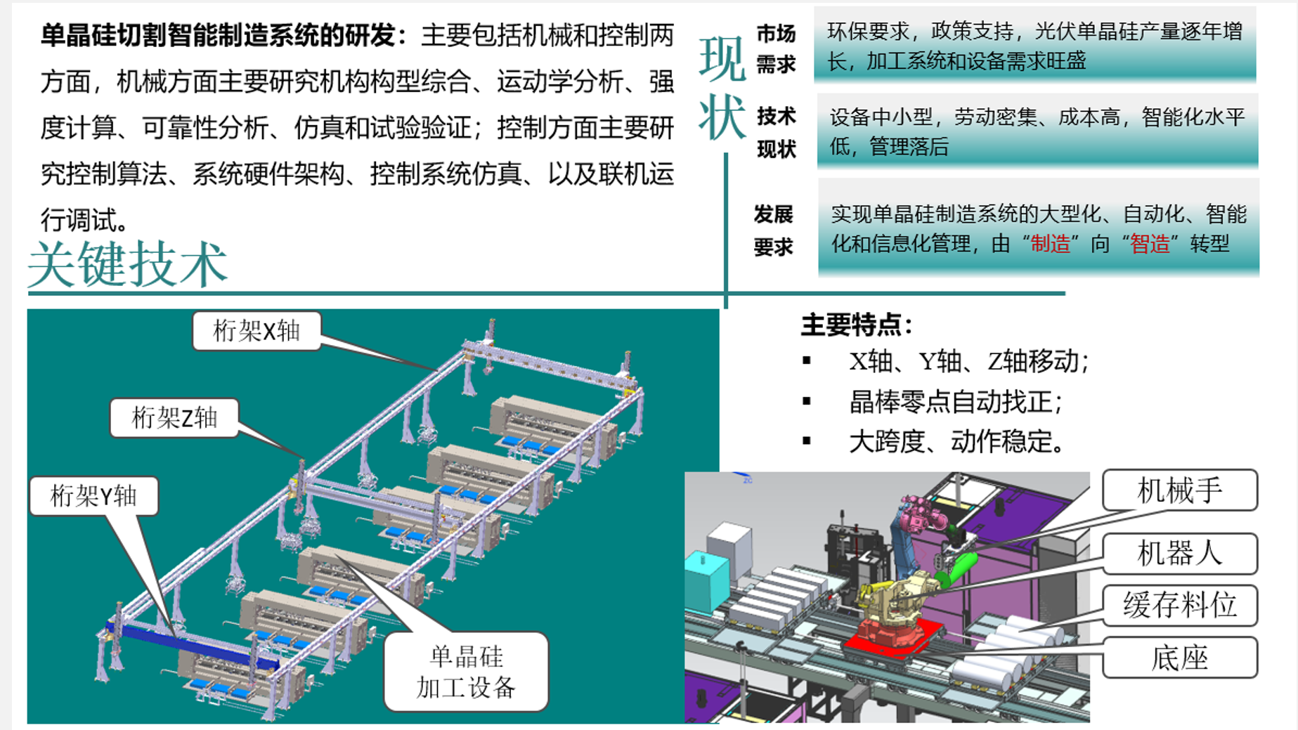 5G全频谱室内分布式基站 单晶硅切割智能制造系统 科技推动产业升级