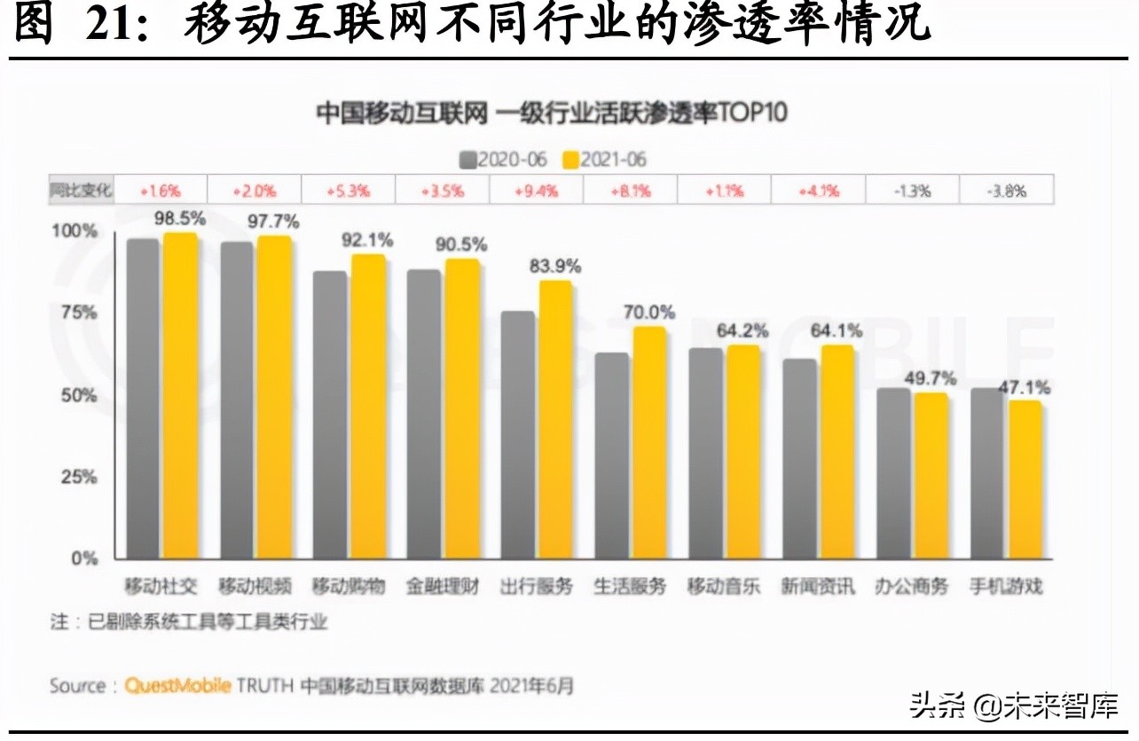 元宇宙行业深度研究：元宇宙产业发展阶段与投资逻辑分析