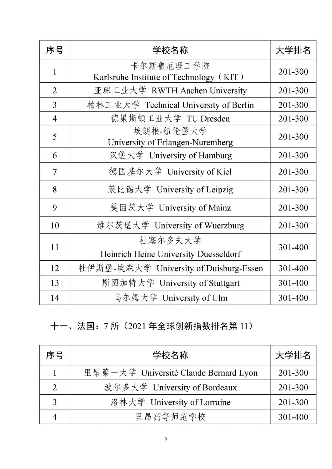 三类人员可直接给予青基、优青、杰青，最高100万，全年可申请