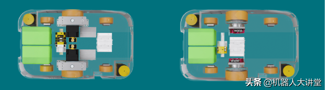 从伺服驱动器到集成式运动控制，能否为机器人行业带来全新变革？