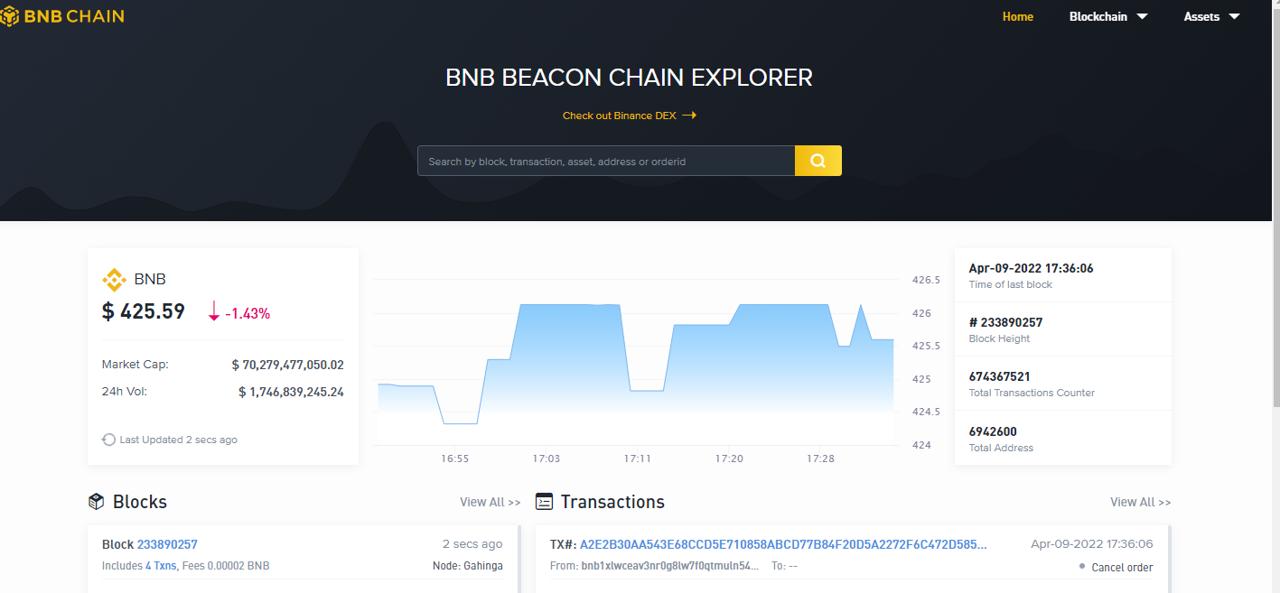 为什么币安是全球最大交易速度最快的加密货币平台？将来如何发展
