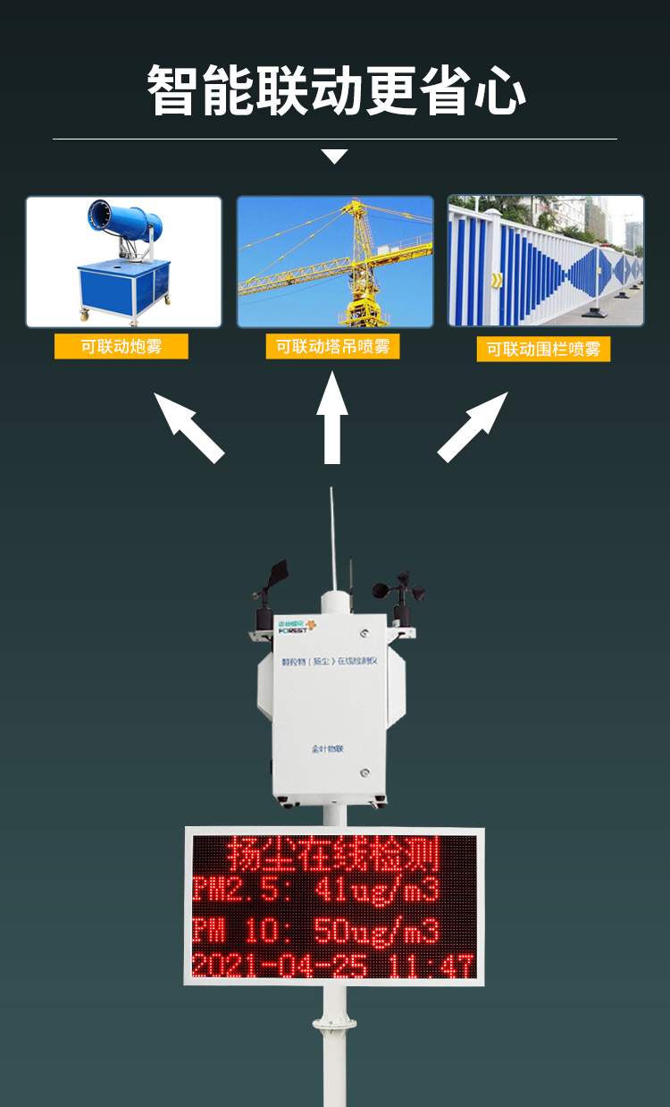 扬尘监测系统助力改善施工现场扬尘环境状况