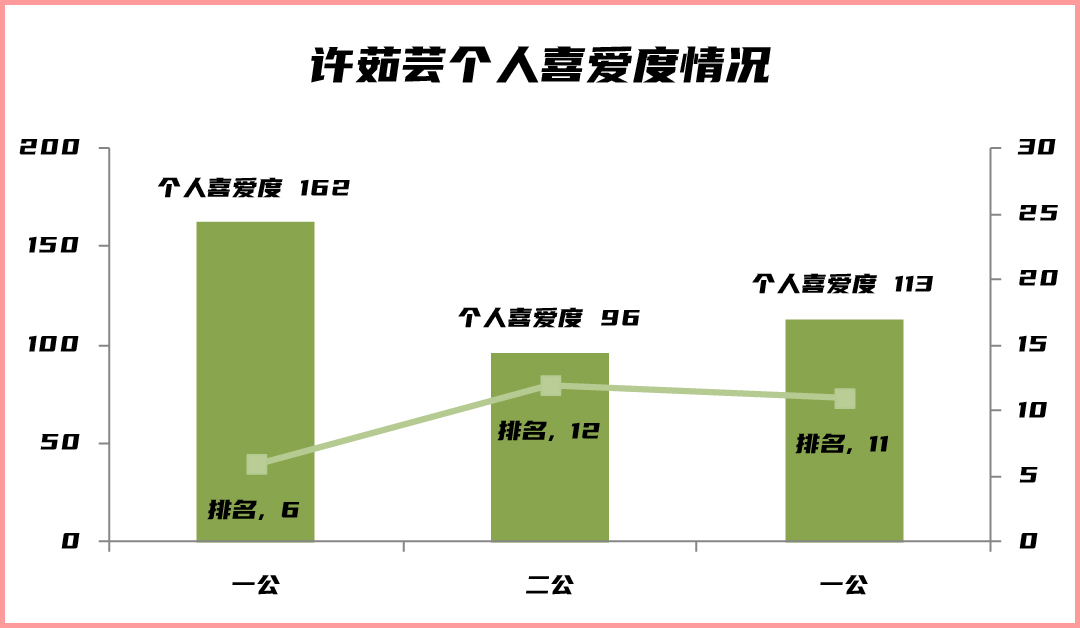浪姐3：那些不在顶峰的姐姐——锦鲤浪姐、不胜美人、低调唱将