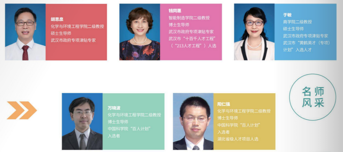 全职院士“坐镇”，成果打破国外垄断！湖北这所名校“霸气走红”