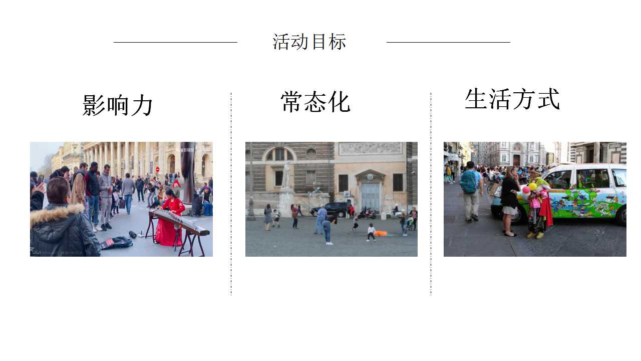 2021商业街文化与艺术市集活动策划方案PPT「商业地产」