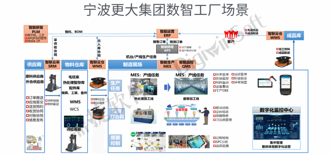 鼎捷受邀亮相2022阿里云合作伙伴大会，荣获“锐意进取奖”