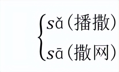 名校六年级下册语文全册知识点整理