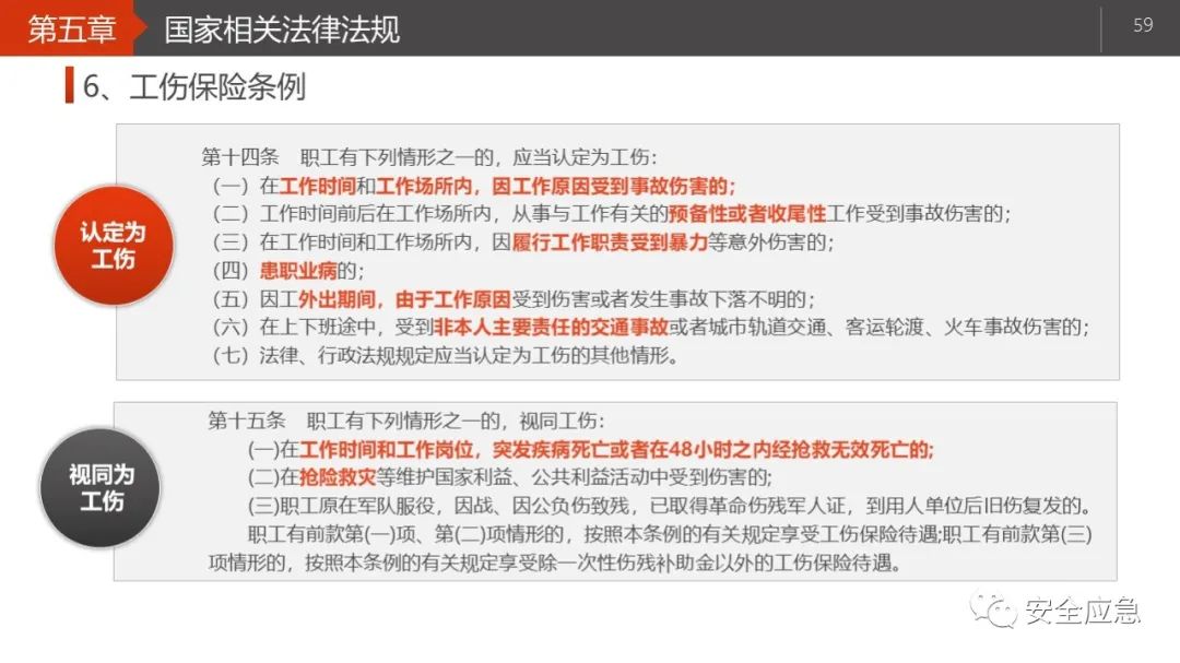 什么是三级安全教育？最全总结合集