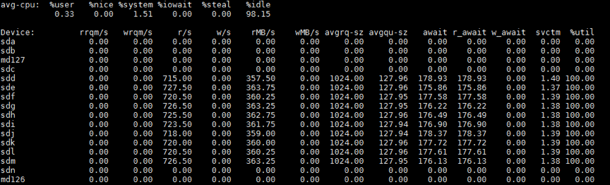 CentOS 8里的这个功能，天翼云SFS弹性文件校准了