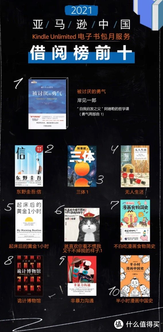 网络电子书,电子书购买网站