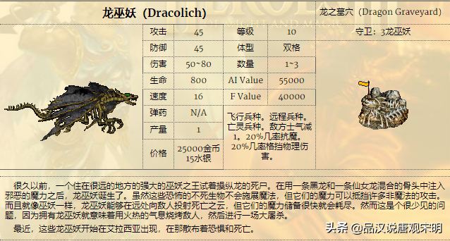 追随神迹里的15个顶级兵种排名：圣龙依然第一但地位却岌岌可危？