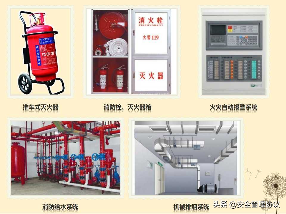 消防安全知识培训（39页）