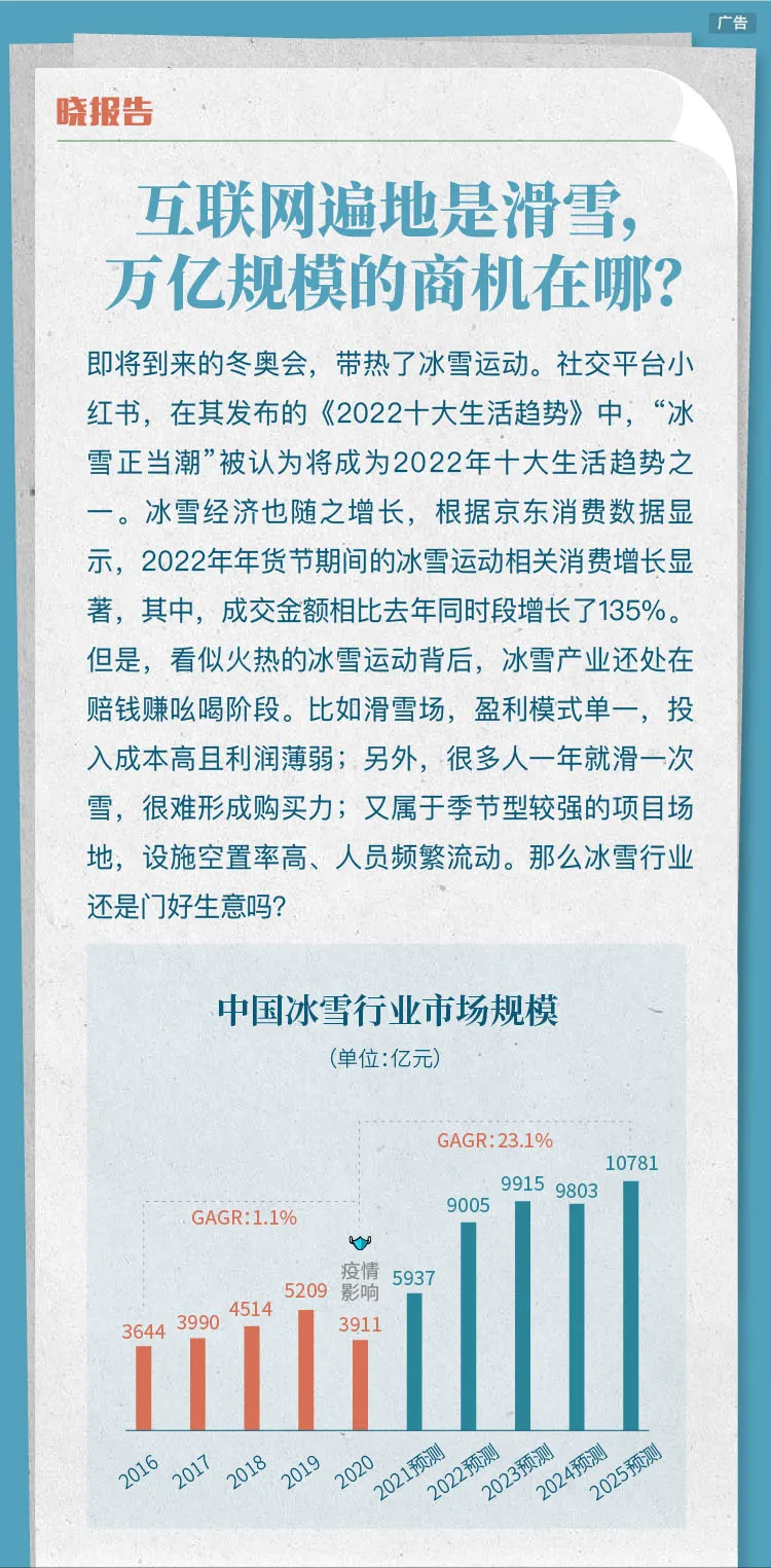 遭遇两万条投诉的360借条 | 小巴看一周