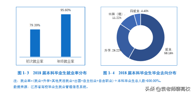 湖南师范大学与南京师范大学对比，两所211师范高校，哪个更强？