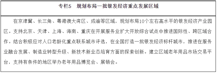中华人民共和国老年人权益保护法,老年人保护权益保障条例