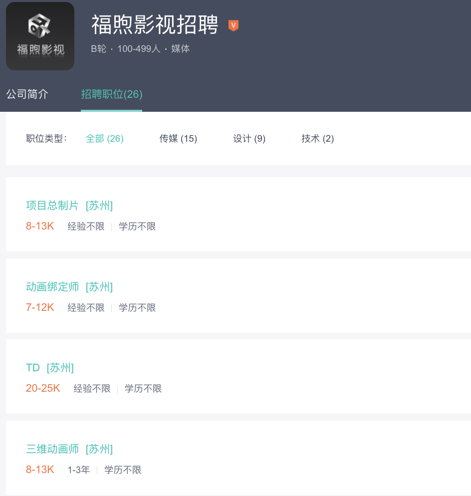 2022年「中国动画」产业地图