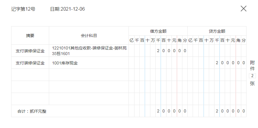 做建筑工程装修会计5年，月薪1.8万，不干了准备去国企，未来可期