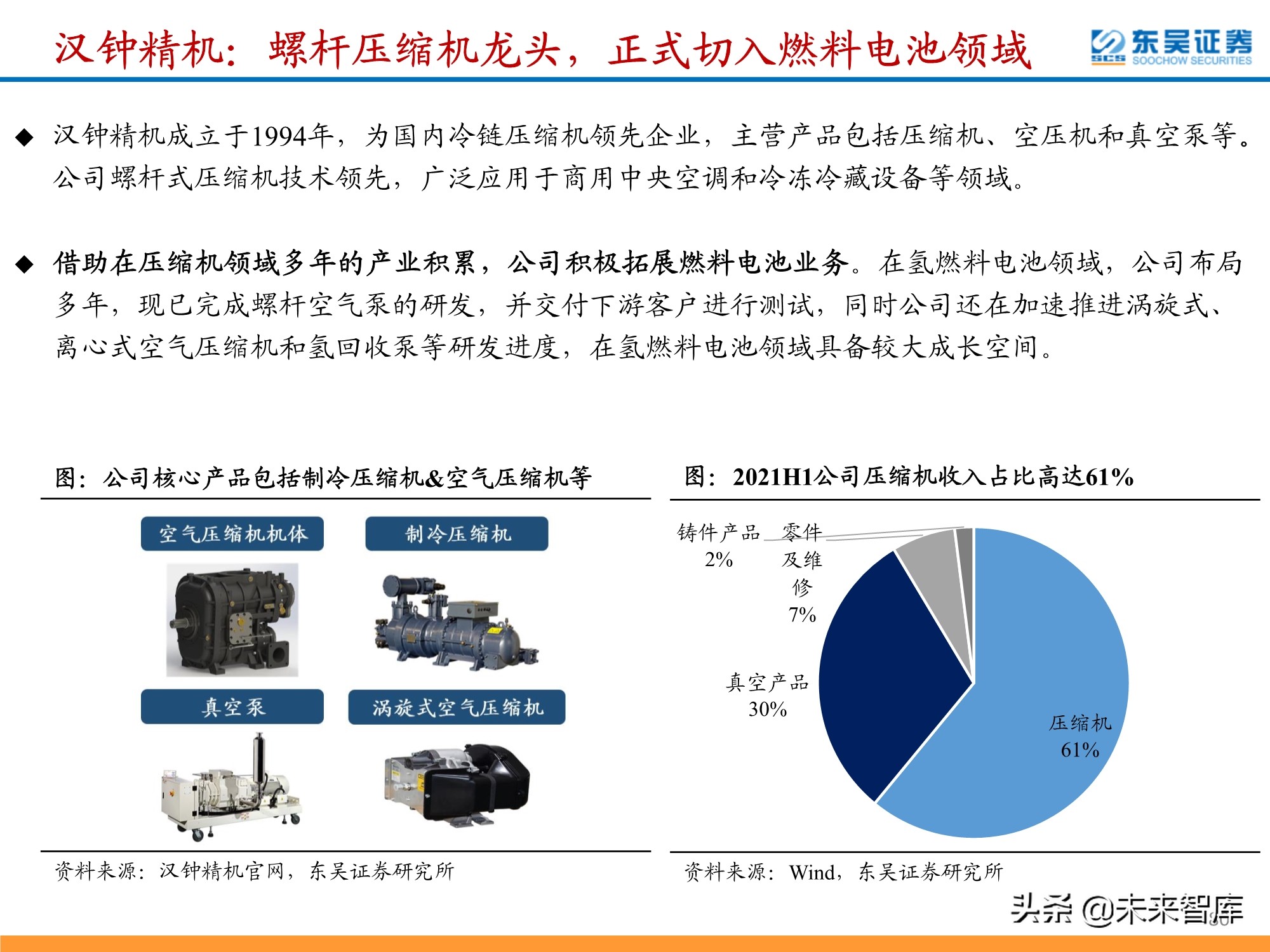 氢能源行业深度研究：政策利好频出，氢能产业有望迎来加速期