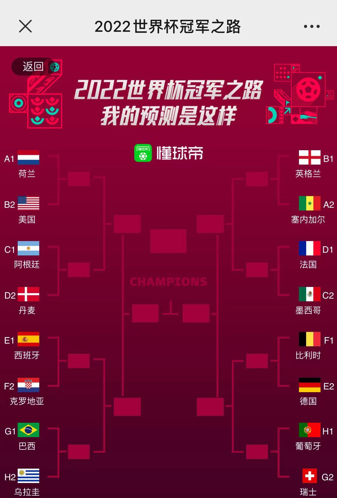 世界杯死亡之组2022(2022卡塔尔世界杯32强全部出炉，诸神归位！16强大预测)