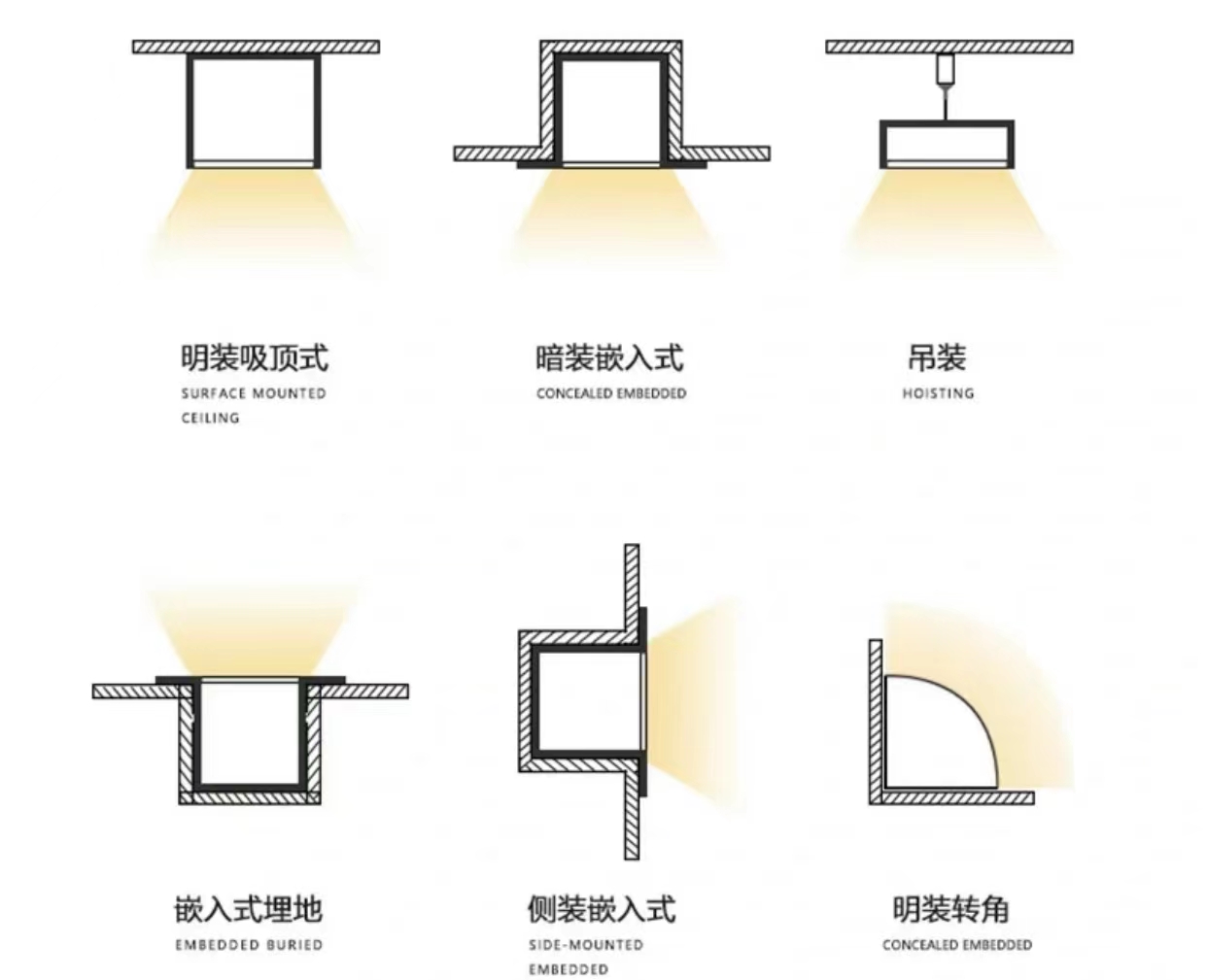 装修，这9个东西一定要提前网购，不仅是省钱，而是实体店不好买