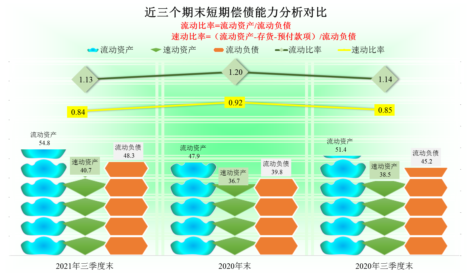因恒大商票而中招的嘉寓股份2021年前三季度经营如何？