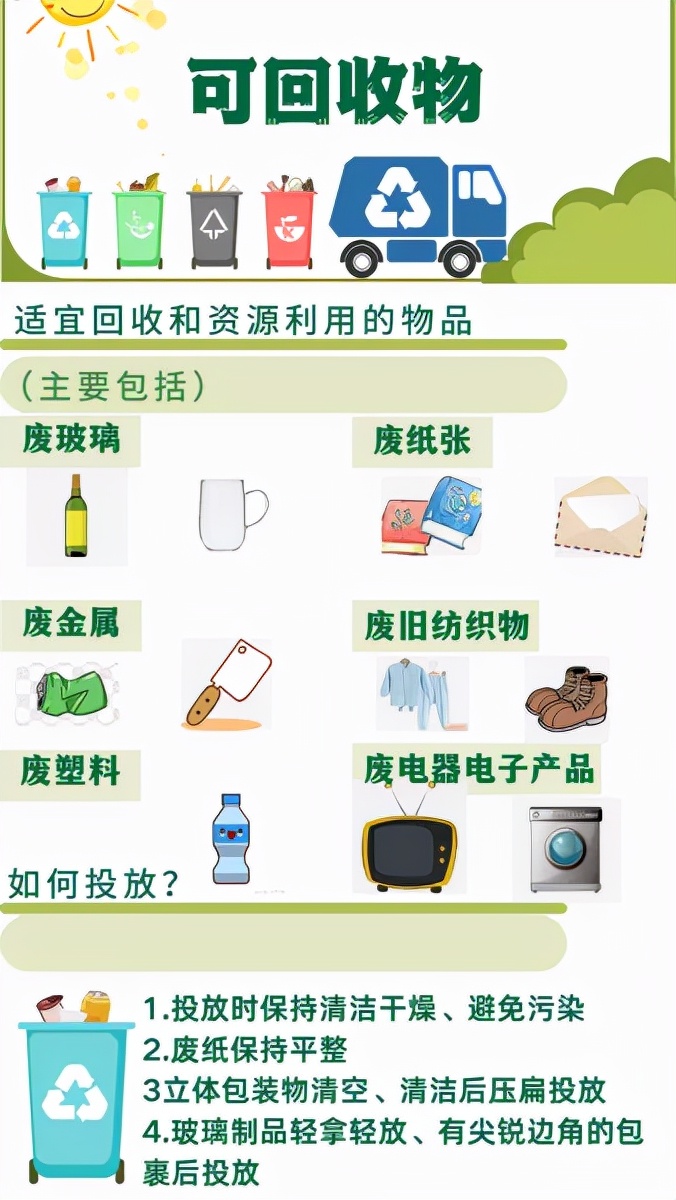 【垃圾分类】今天，你的生活垃圾分类正确了吗？