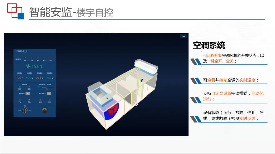 运用BIM+IBMS+FM等技术，智慧建筑监控平台解决方案来了