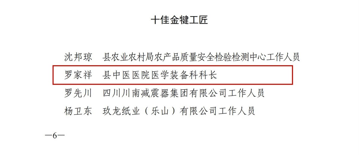 「践行十爱·德耀嘉州」犍为县中医医院三人被评为“十佳”系列