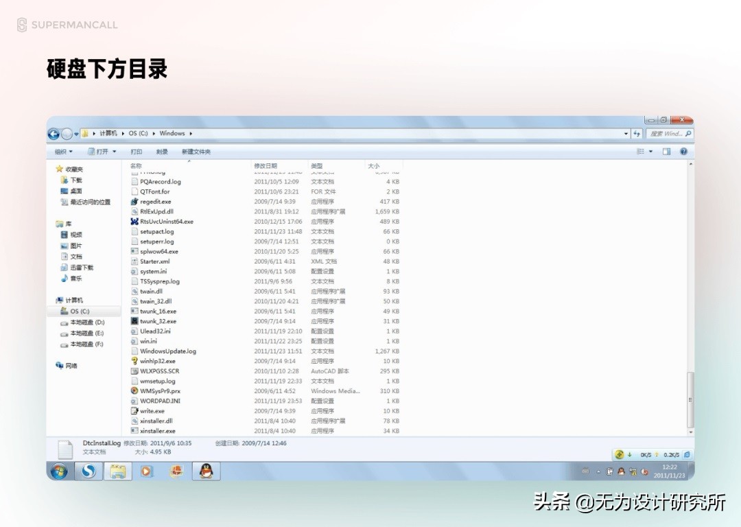 零基础 UI 入门（一）：解析UI设计概念和就业形势