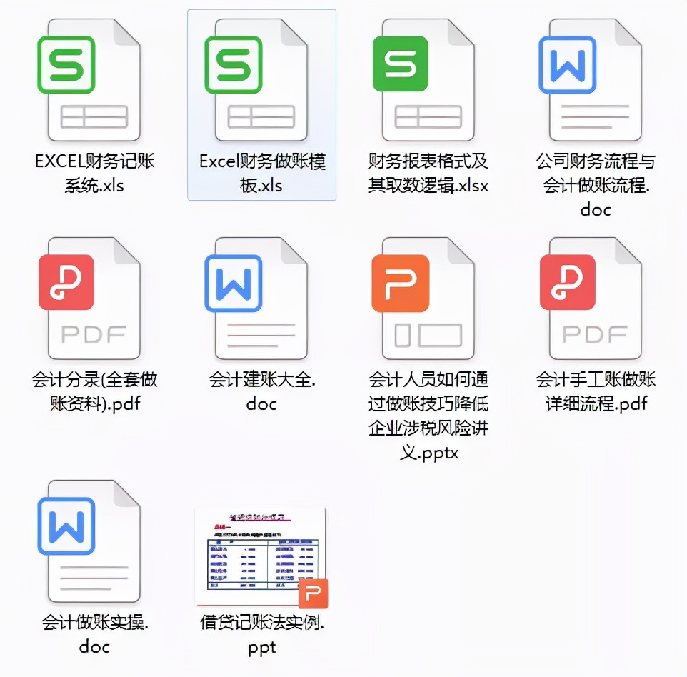 代开劳务报酬发票的个税很高？你要走出这个误区了