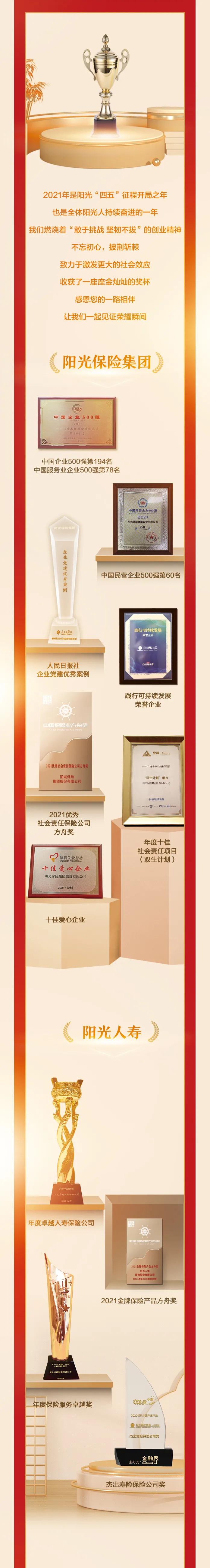不忘初心 载誉而行 | 2021年阳光保险荣誉盘点
