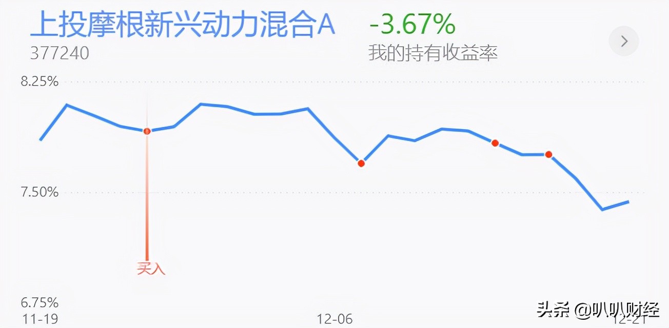 半导体拉升，白酒、新能源、医药分析及策略