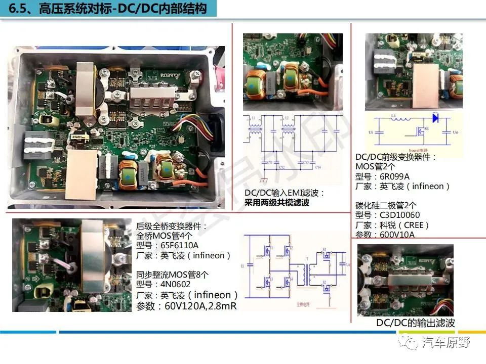 特斯拉Model S 拆解分析