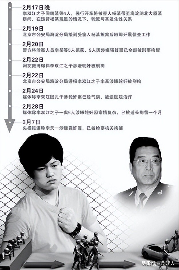 同样是老来得子，金士杰拼命拍戏不敢老，刘德华安享天伦之乐