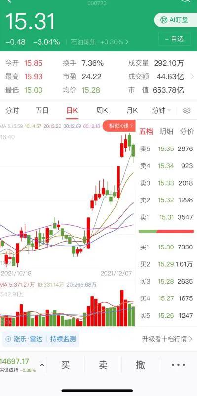 中长线干货个股分析(中长线个股有哪些股票)