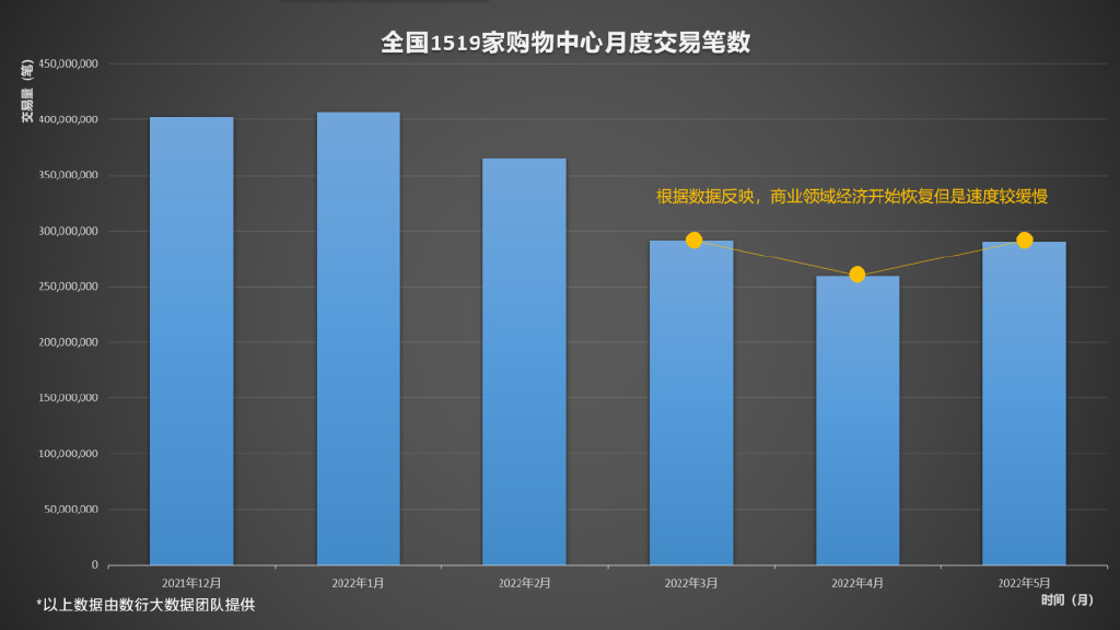 数衍科技公开信：全面推出复工支持计划，助力商业振兴“加速度”
