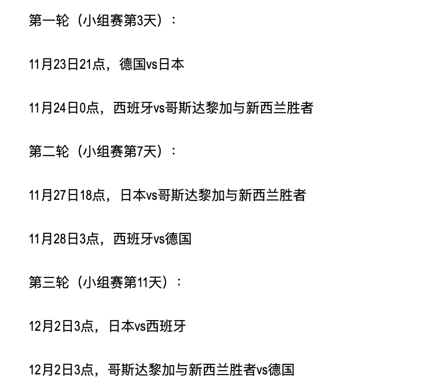 最近的一次世界杯是在什么时候(2022世界杯最新赛程：揭幕战荷兰vs塞内加尔，死亡之组成焦点)