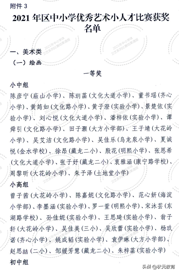 武昌2021艺术小人才全部获奖名单出炉，江汉区部分学校也更新了