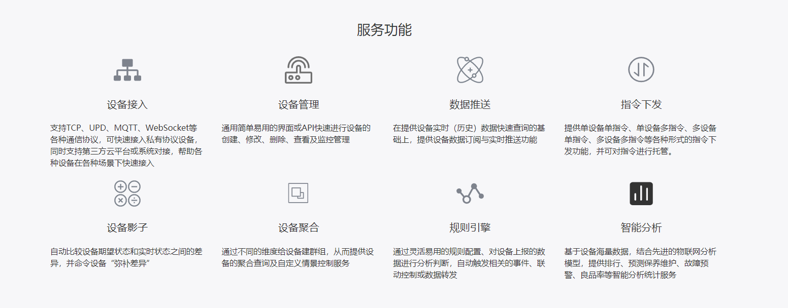 物联网平台运用介绍