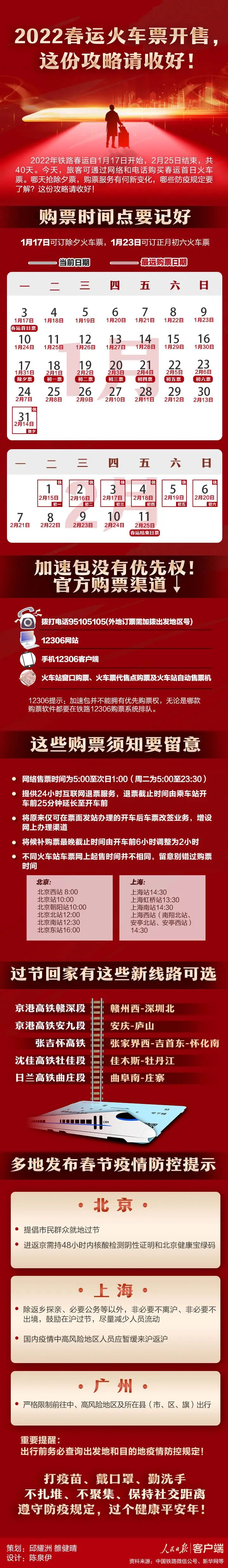 收好這份攻略，春節買票不用愁