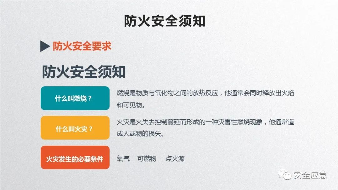 什么是三级安全教育？最全总结合集