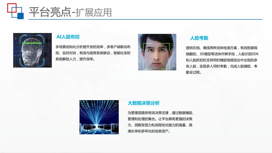 运用BIM+IBMS+FM等技术，智慧建筑监控平台解决方案来了