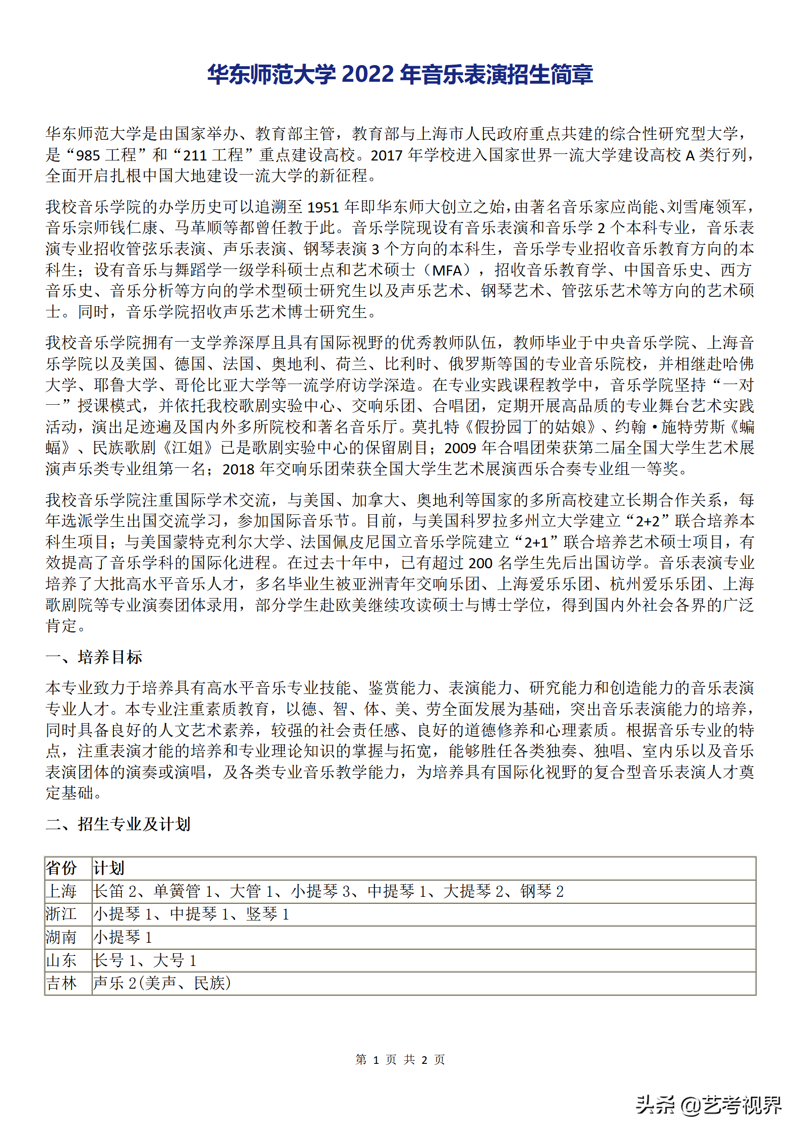 华东师范大学2022年六大艺术类专业招生简章公布，拟招生287人