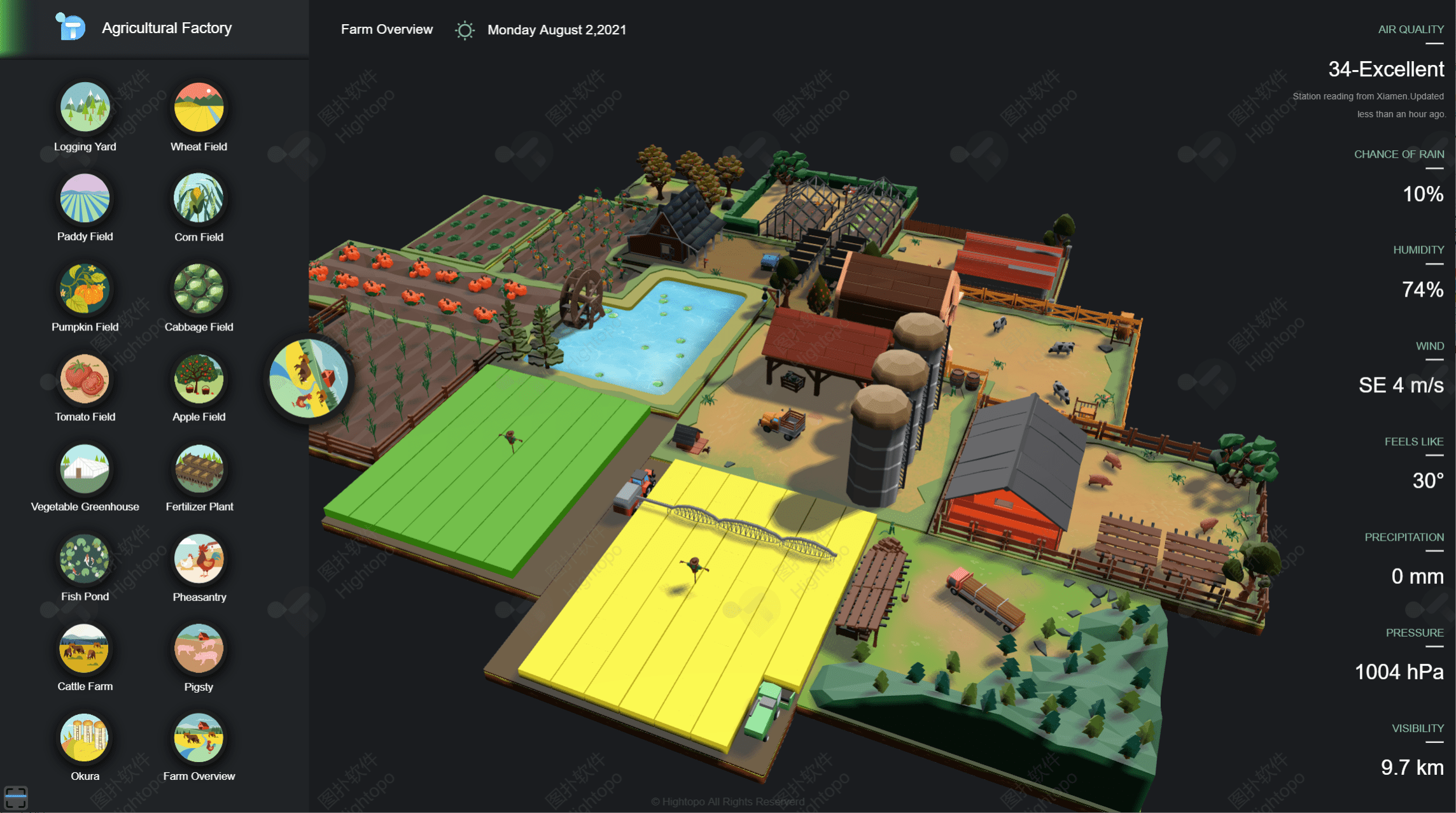 比尔·盖茨买百万亩农地成美“头号地主”，图扑数字孪生农场