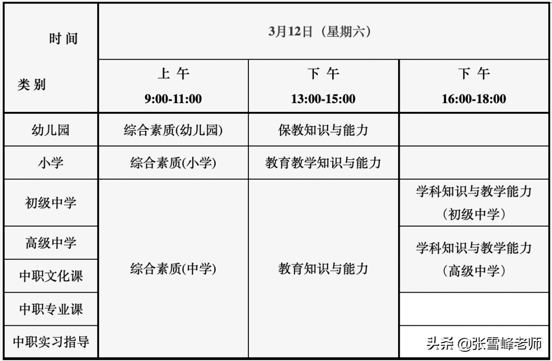 9所师范大学上榜双一流！想当老师的这4点必须搞清（附考试安排）